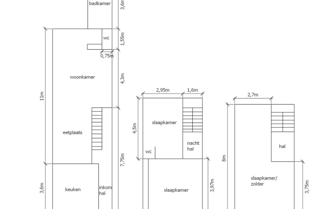 Huis te koop in Aalst