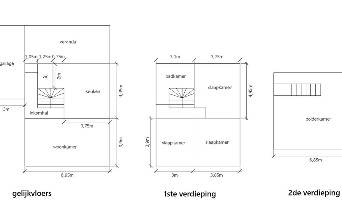 Huis te koop in Lokeren