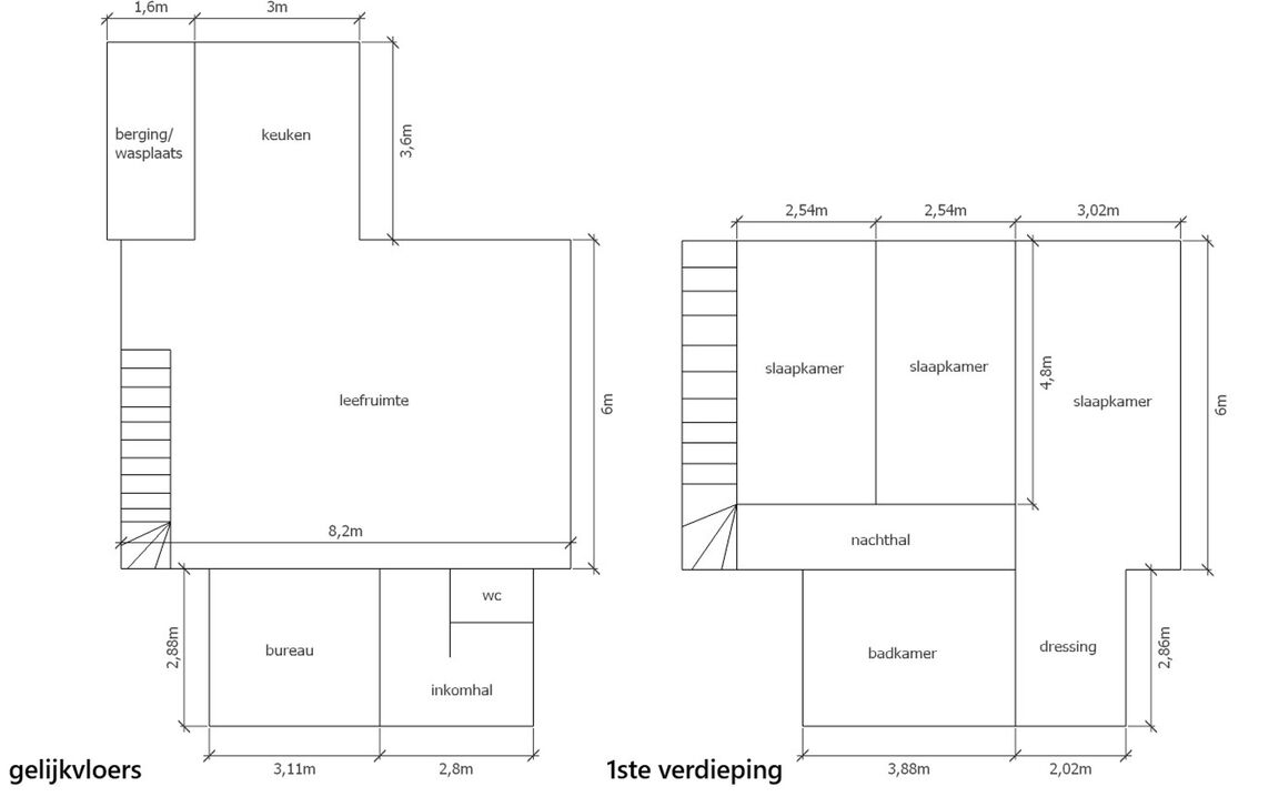 Villa te koop in Galmaarden