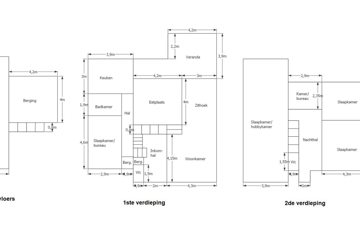 Villa te koop in Wichelen